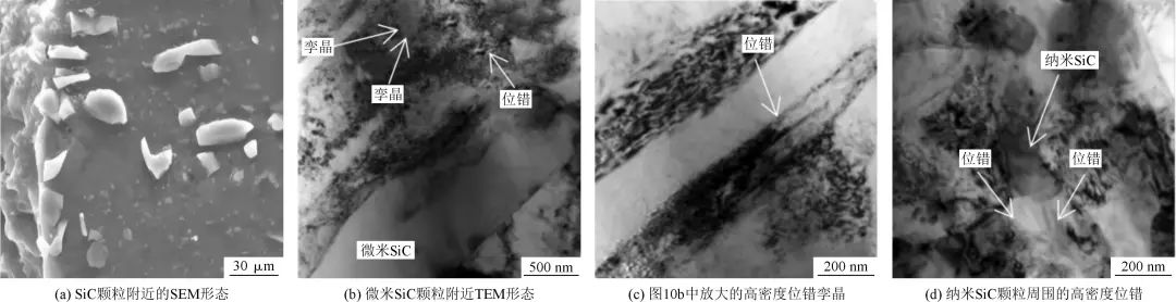 拉伸試驗后雙尺寸復(fù)合材料的SEM和TEM顯微組織